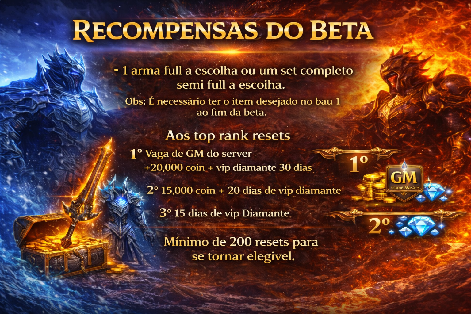 Prêmios doo Beta